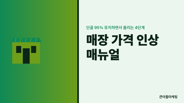 매장 가격 인상 매뉴얼 — 단골 95% 유지하면서 올리는 4단계