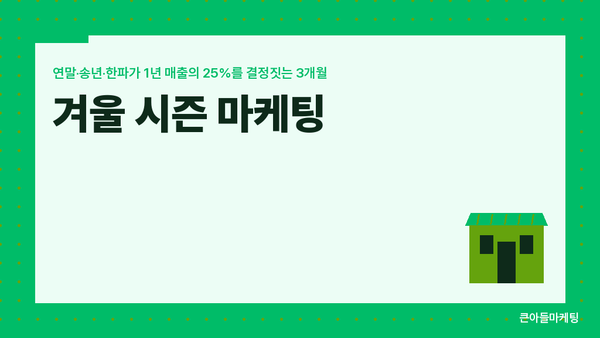 겨울 시즌 마케팅 — 연말·송년·한파가 1년 매출의 25%를 결정짓는 3개월