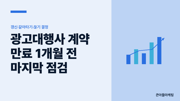 광고대행사 계약 만료 1개월 전 마지막 점검 — 갱신·갈아타기·끊기 결정