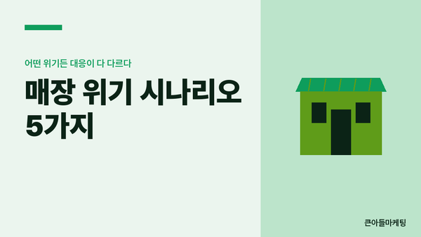 매장 위기 시나리오 5가지 — 어떤 위기든 대응이 다 다르다