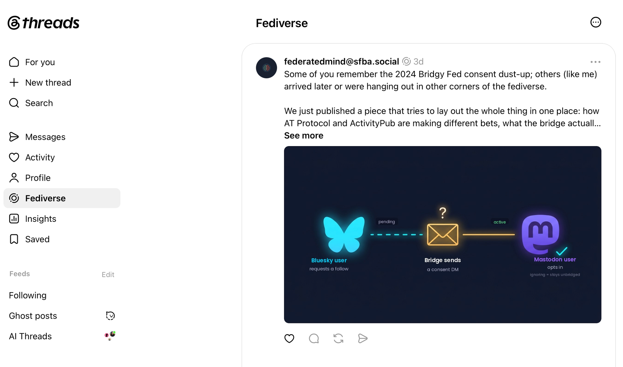 The Threads Fediverse tab, showing a post from a Mastodon account on sfba.social.