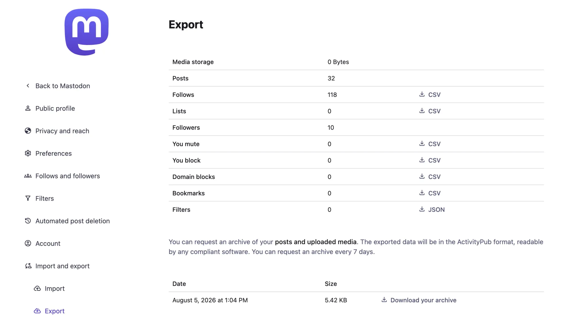 Screenshot of Mastodon's data-export page listing Follows, Lists, mutes, blocks, domain blocks, and Bookmarks as CSV or JSON downloads, while Followers shows no download link