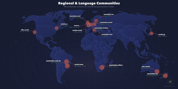 World map showing regional and language Mastodon instances — sfba.social, mastodon.scot, mstdn.jp, mastodon.uno, and others — pinned to their geographic locations.