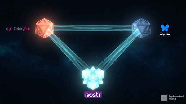 Three protocol logos — ActivityPub, AT Protocol (Bluesky), and Nostr — arranged over a dark network graph visualization.
