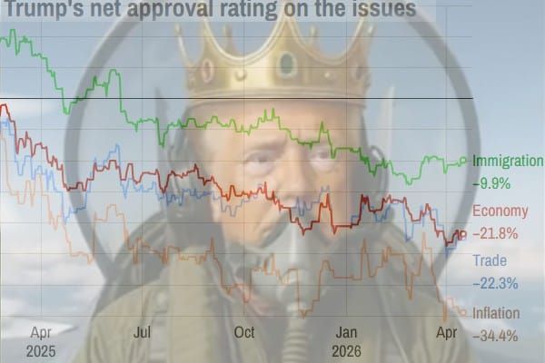 🔒 Trumpism is Winding Down, But Complacency is Not an Option