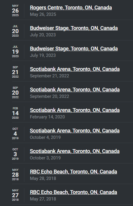 Post Malone concerts in Toronto history