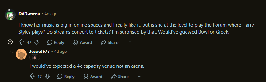 Reddit comments about the beabadoobee tour