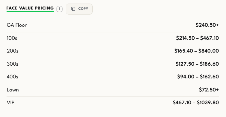 FaceValue Concert Tracker Face Value Pricing section