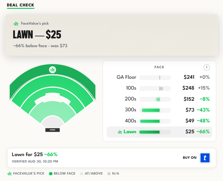 FaceValue Concert Tracker Deal Check section