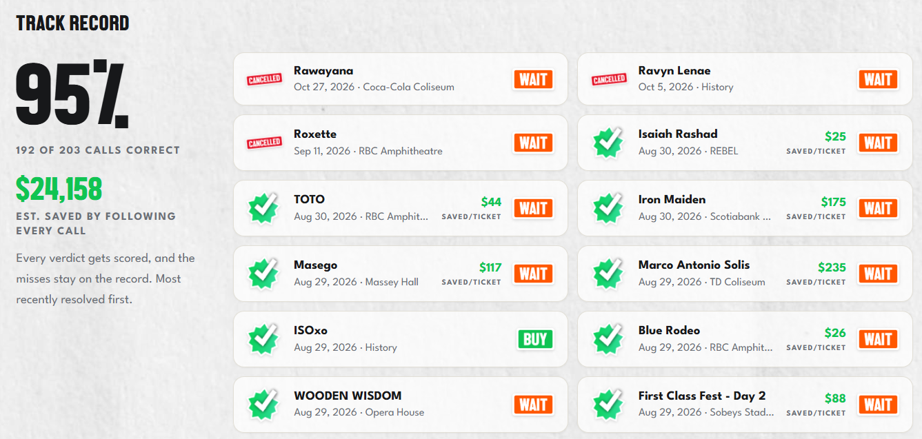 FaceValue Concert Tracker Track Record section