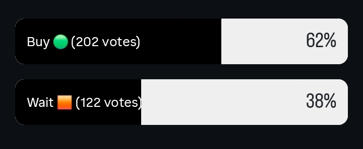 Instagram poll for FaceValue Harry Styles Toronto
