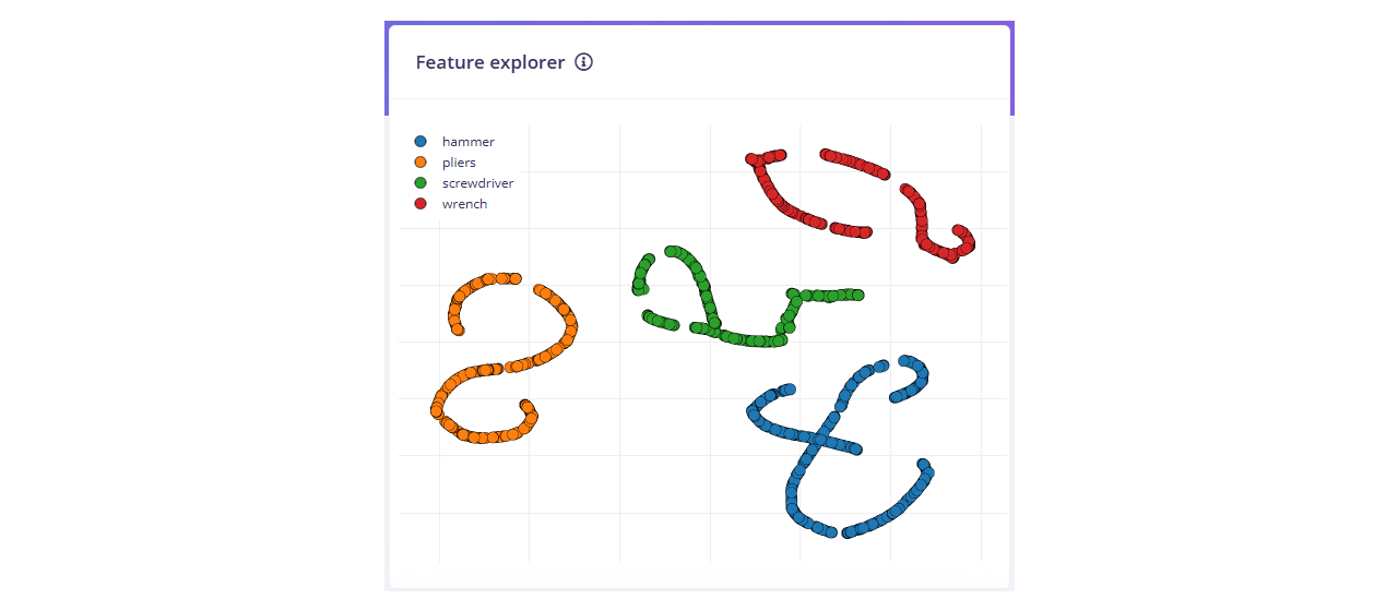 A screenshot of a computer game

AI-generated content may be incorrect.