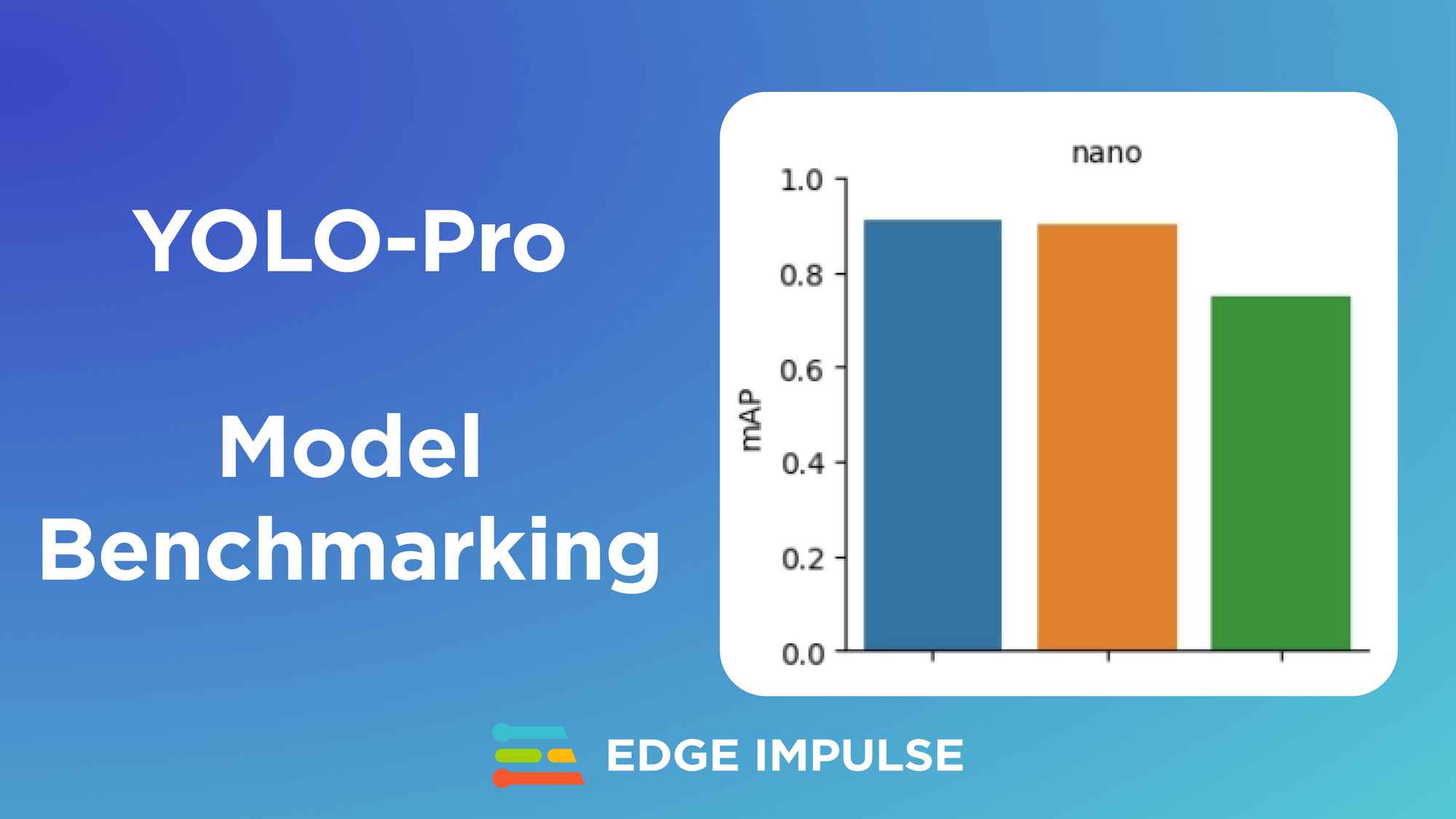 YOLO-Pro Now Generally Available: Confidence Through Benchmarking