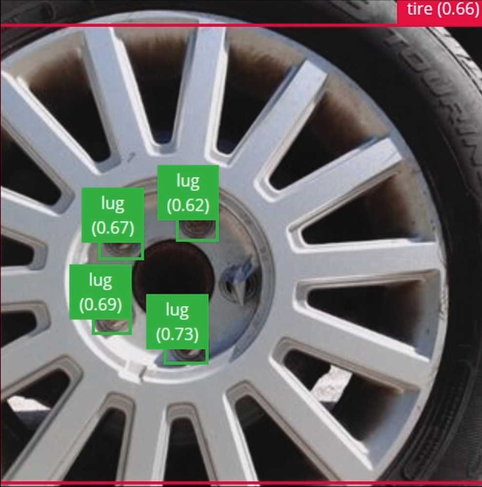 thumbnail image 10 of blog post titled
<pre><code> A Future With Safer Roads: Automatic Wheel Lug Nut Detection Using Machine Learning at the Edge
</code></pre>
<p>"></figure><h3>Sending Inference Results to Azure IoT Hub<br> </h3><p>With the model working locally on the Raspberry Pi 4, let’s see how we can send the inference results from the Raspberry Pi 4 to an Azure IoT Hub instance. As previously mentioned, these results will enable business applications to leverage other Azure services such as Azure Stream Analytics and Power BI. On your development machine, make sure you’ve installed the <a href=