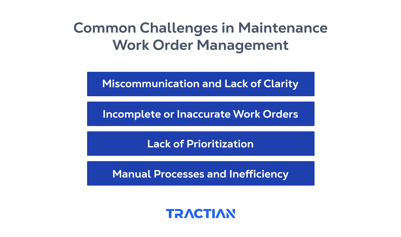 Challenges in Maintenance Work Order Management