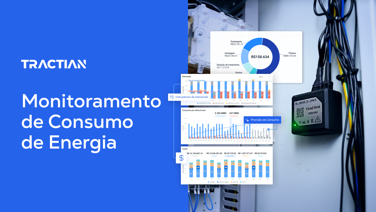 Por que o monitoramento de energia elétrica é importante?