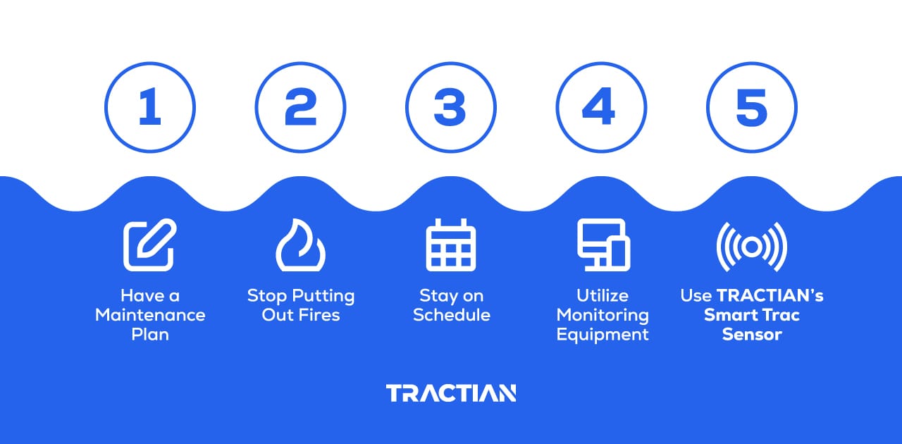 list of 5 ways to reduce downtime