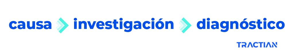 Como los fallos se manifestan