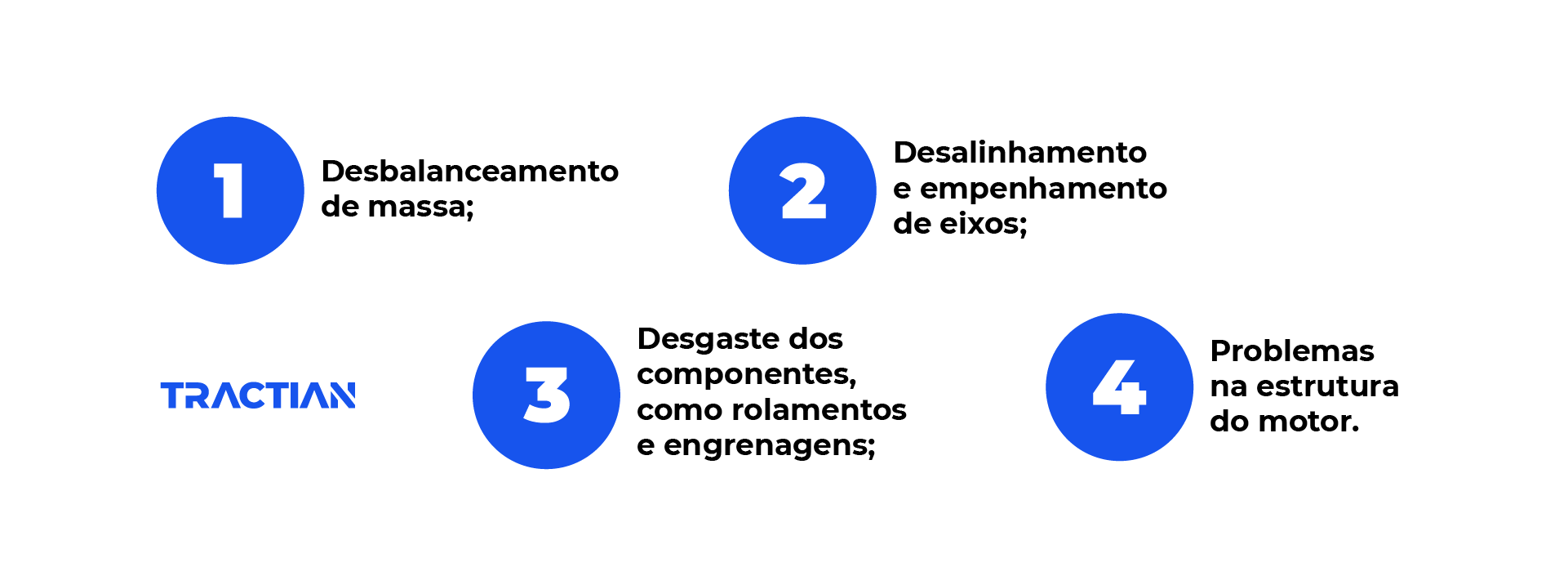 Principais problemas dos motores elétricos 