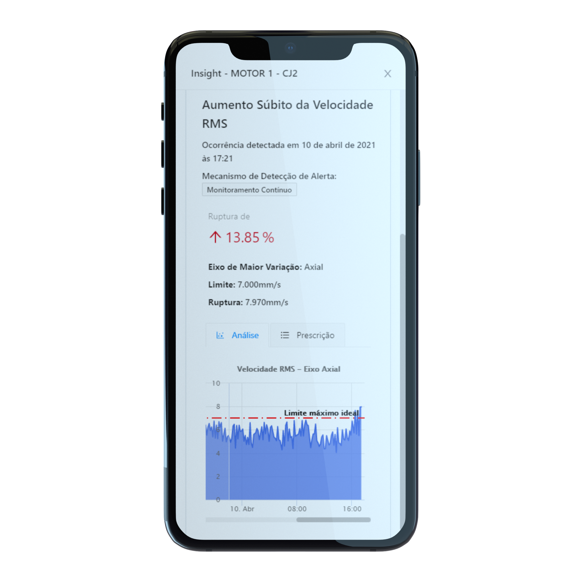 Aumento de Velocidade RMS identificado pela plataforma