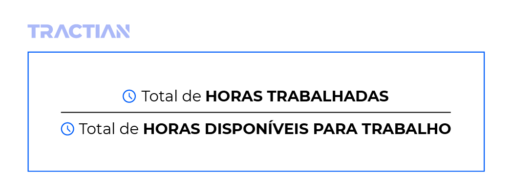 Calculo do wrench time 