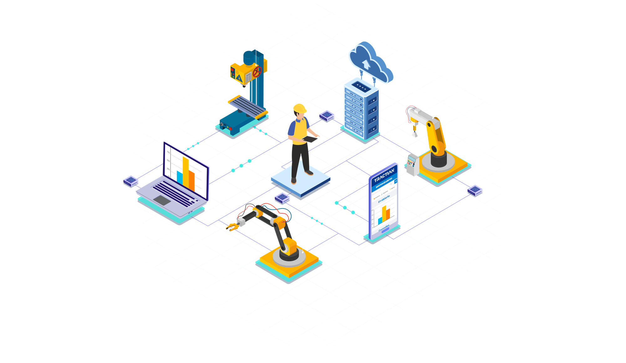 IoT - Internet de las cosas