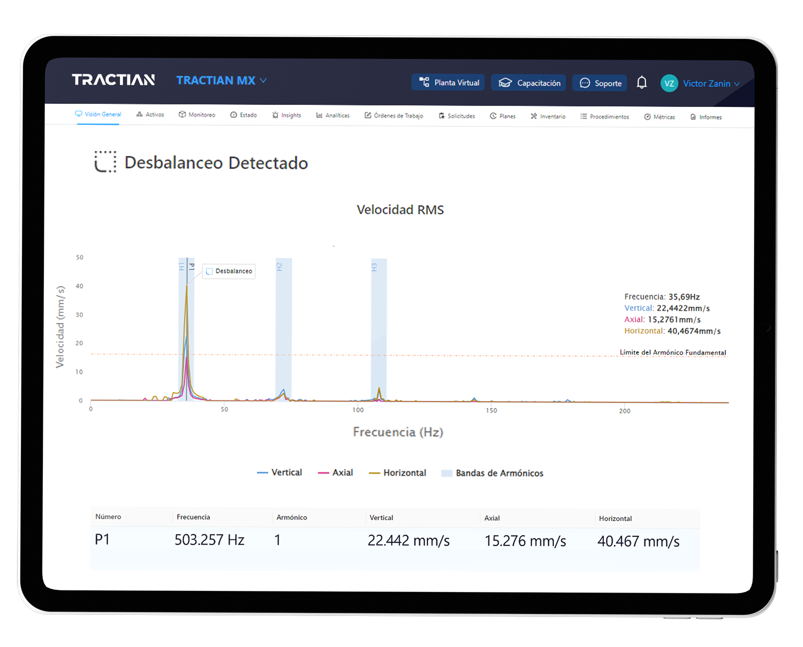 Alerta de desbalance en la plataforma TRACTIAN