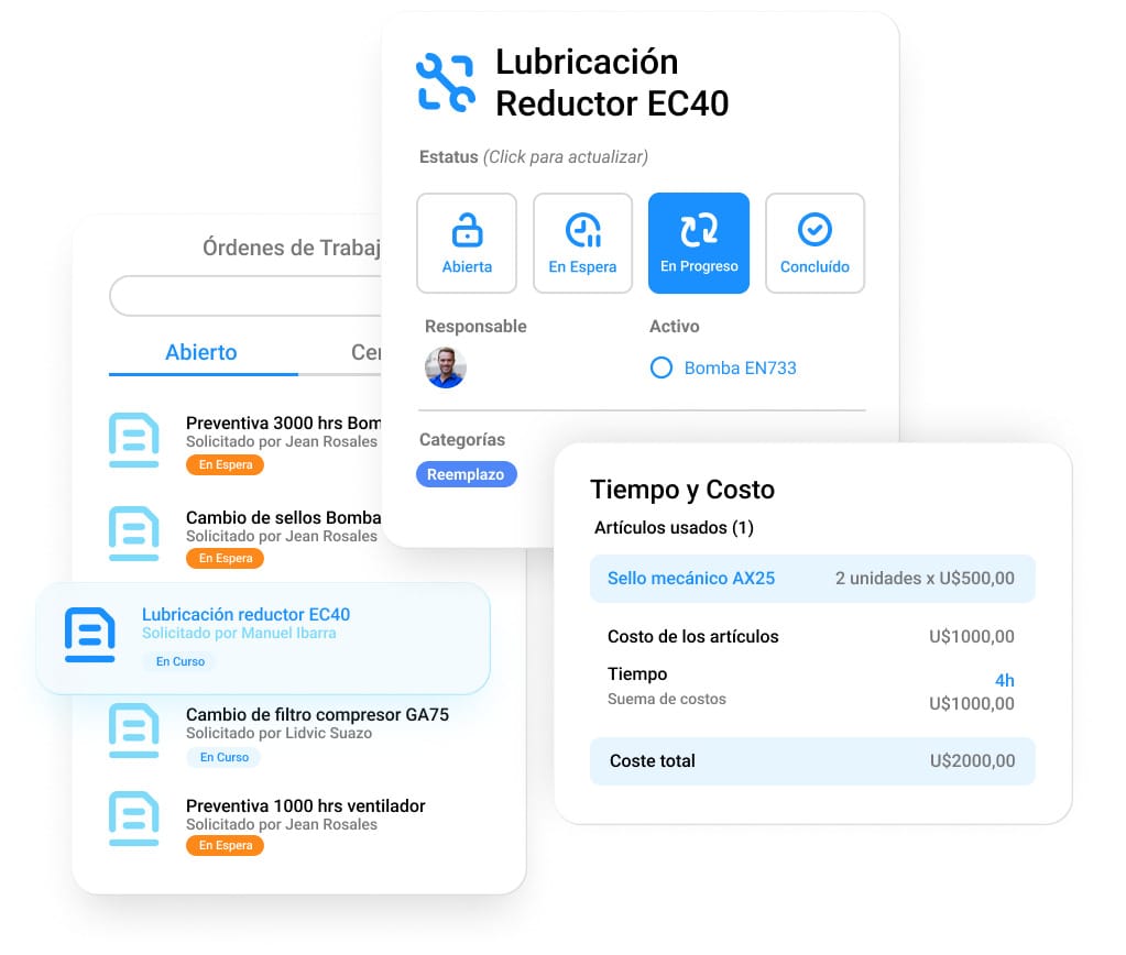 Orden de Trabajo Digital