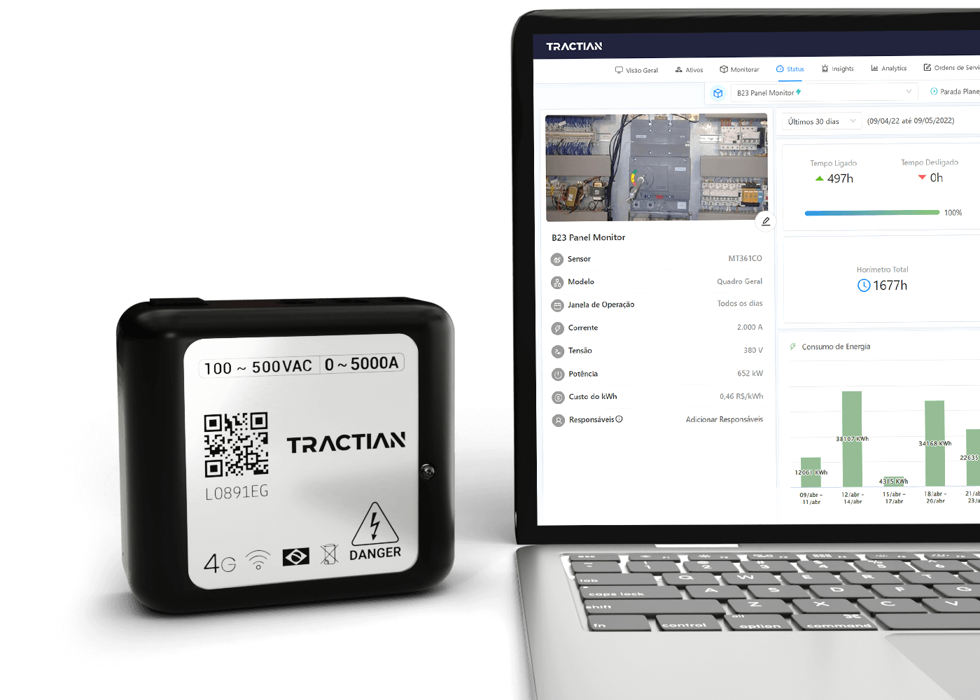 monitoramento online energia