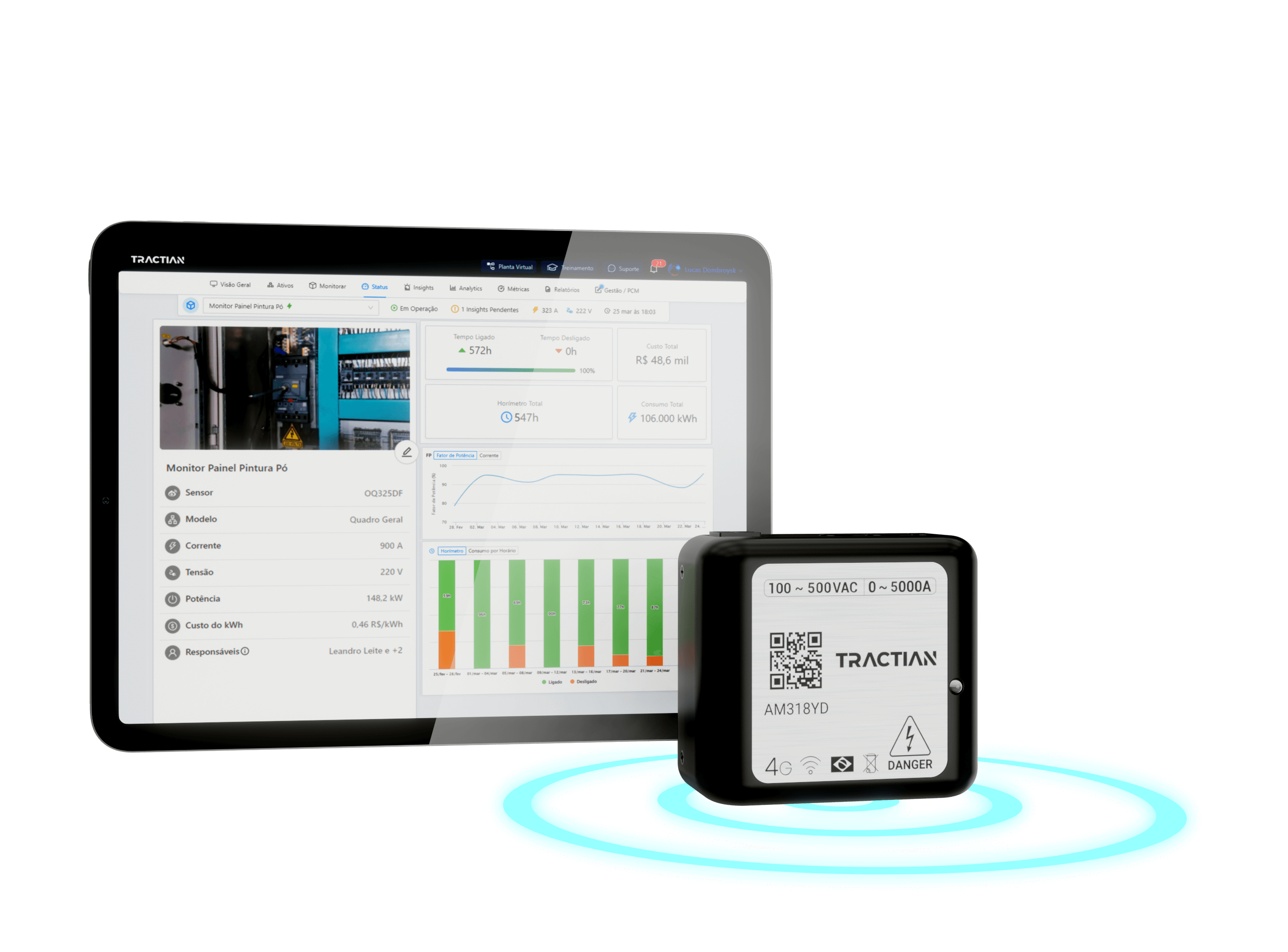 Sensor de monitoramento de energia