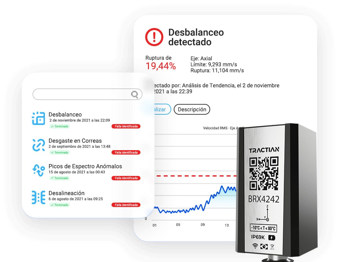 sensor de monitoreo online 