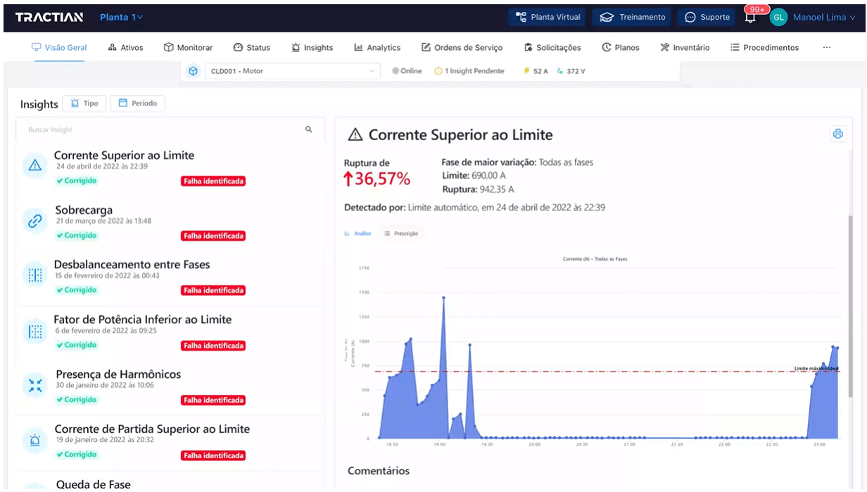 O Energy Trac usa IA para identificar falhas elétricas logo nos seus estágios iniciais