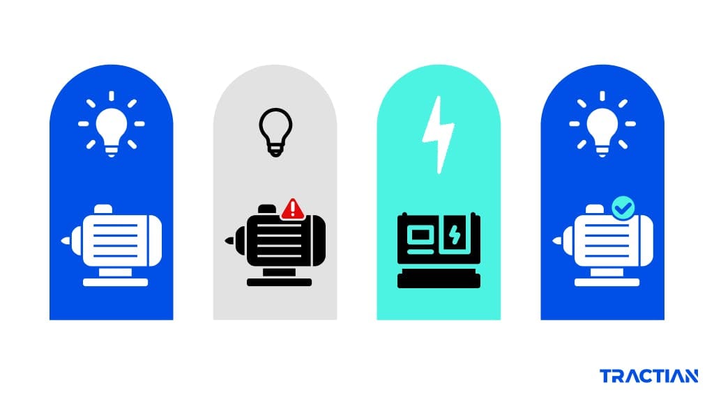 Alerta de energia - Blackout