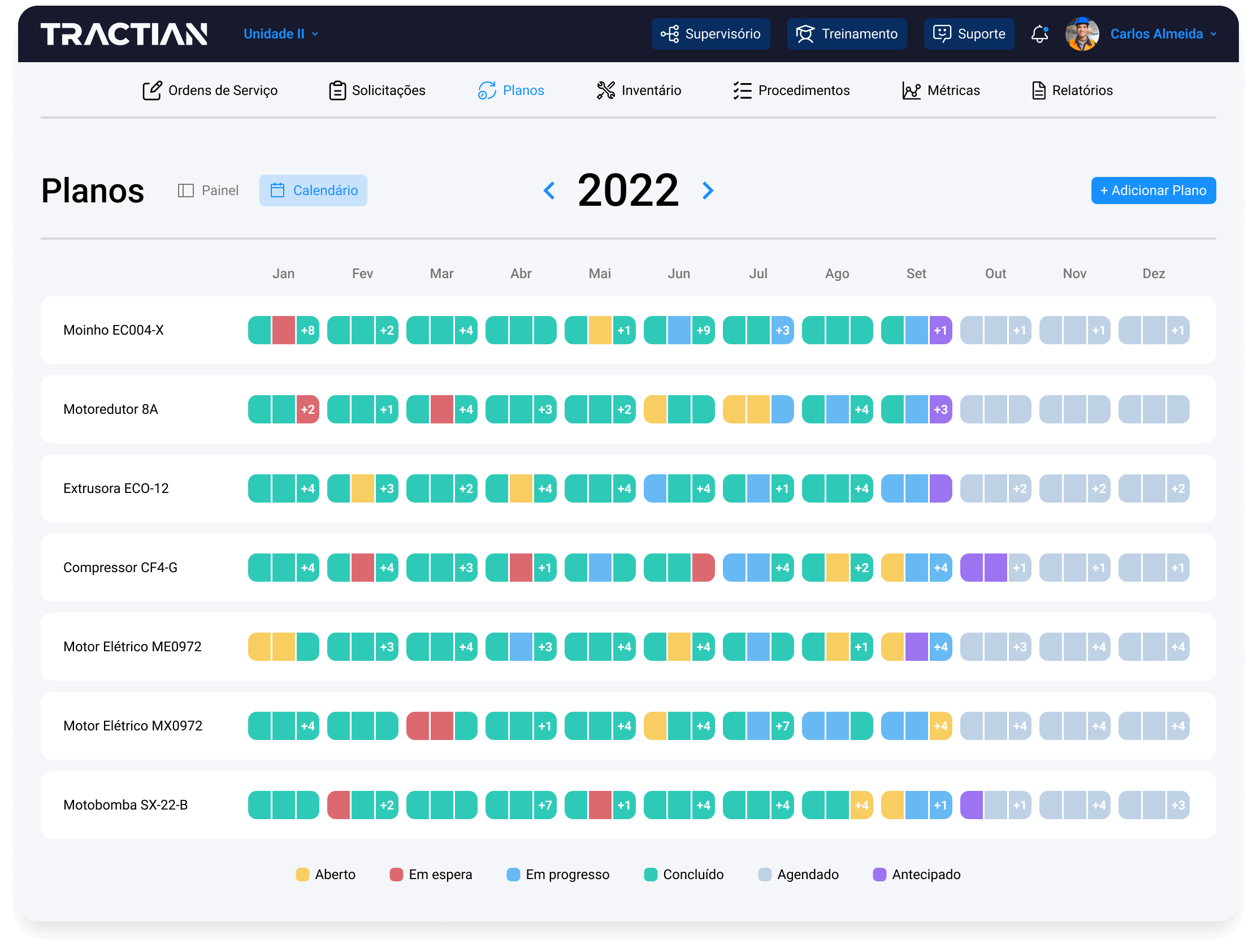 Calendário de planos preventivos
