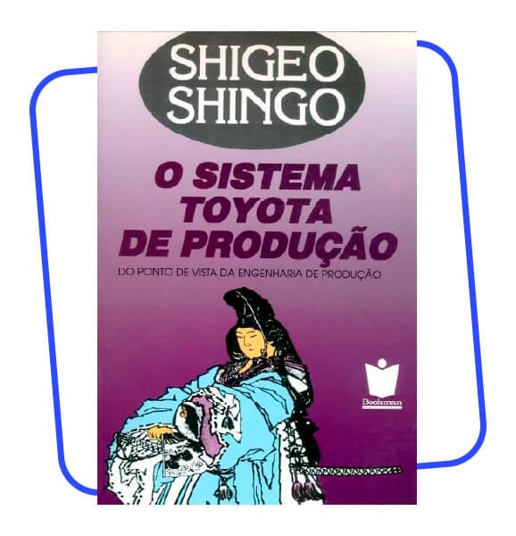 O sistema Toyota de produção: Do ponto de vista da Engenharia de Produção