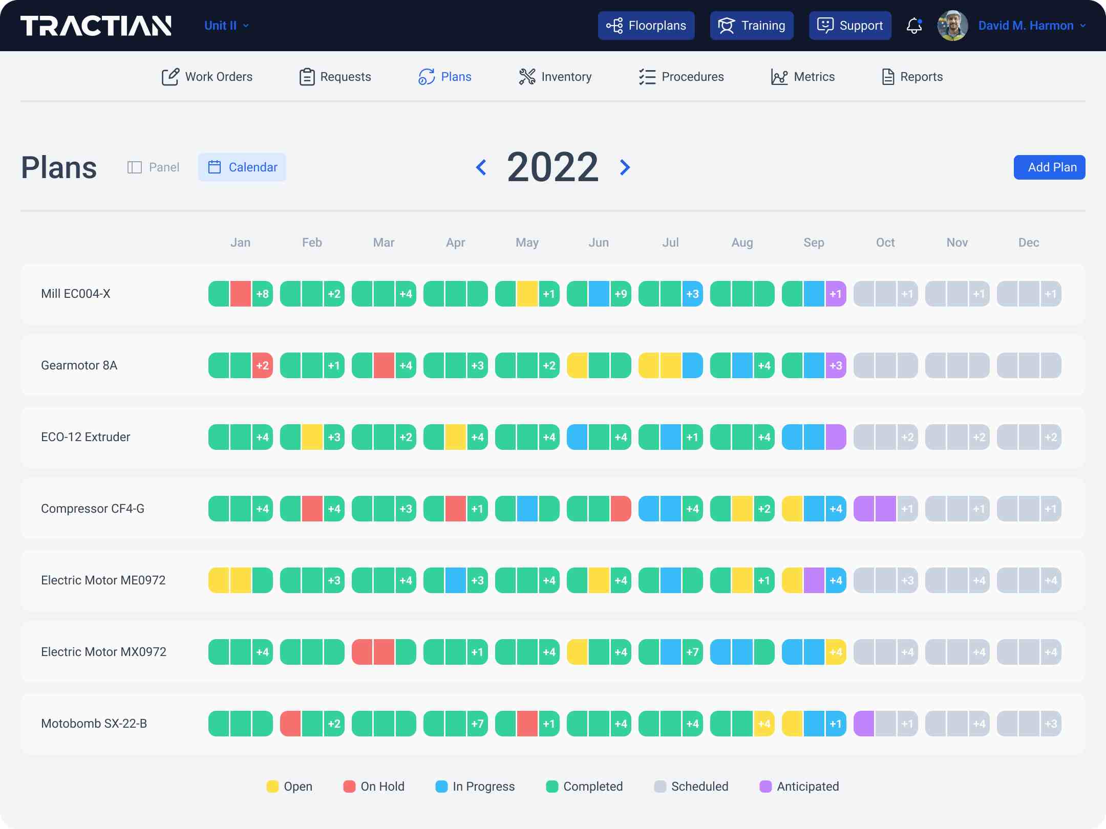 With TracOS, TRACTIAN customized CMMS, it is much easier to perform maintenance procedures