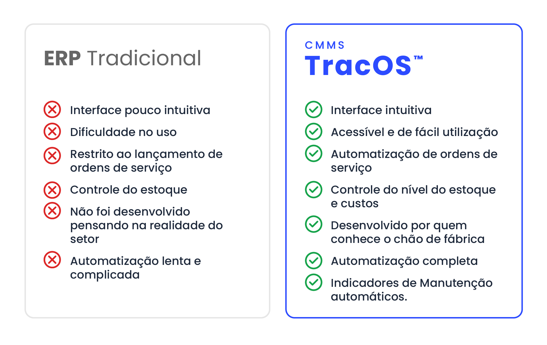 ERP Tradicional ou CMMS