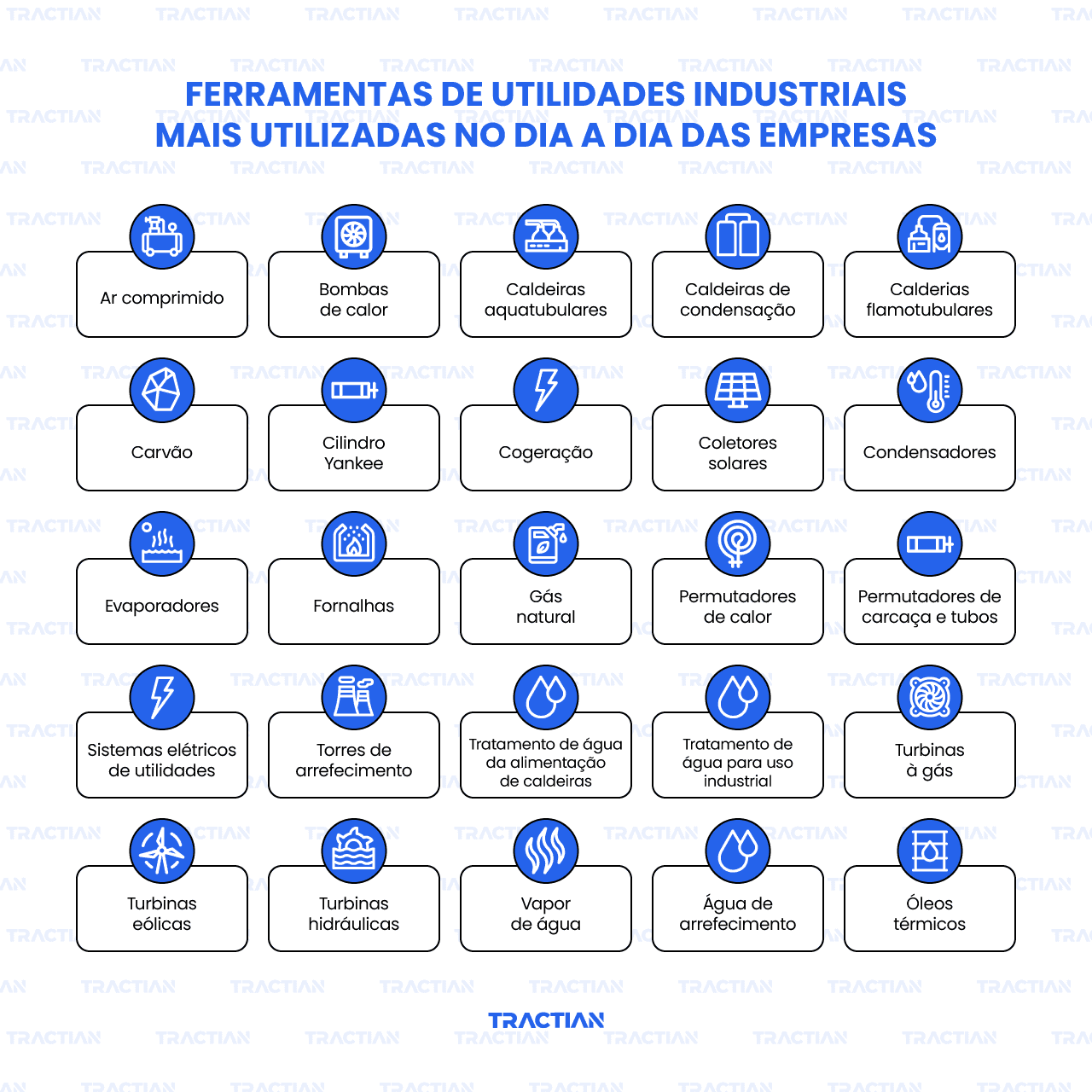Ferramentas de utilidades industriais