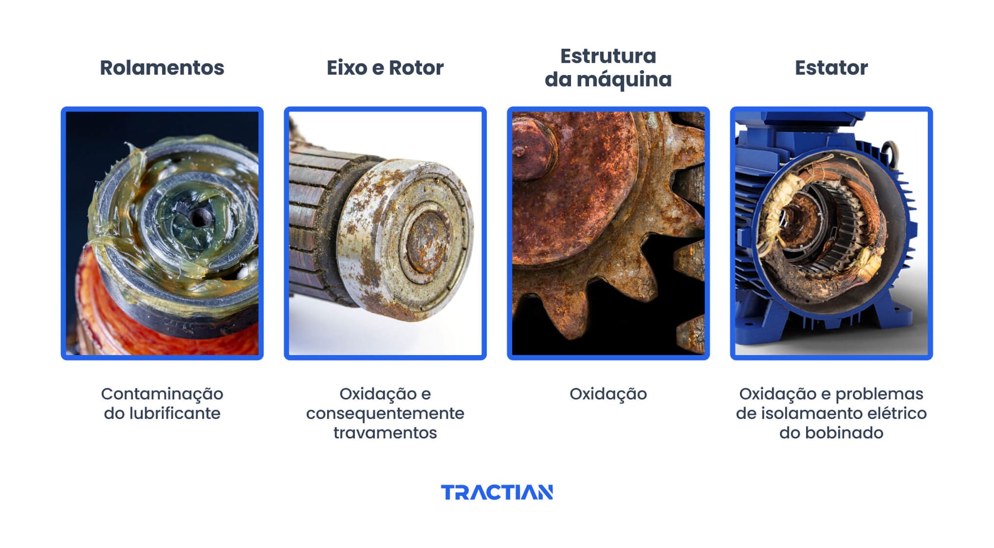 desgaste por oxidação em equipamentos