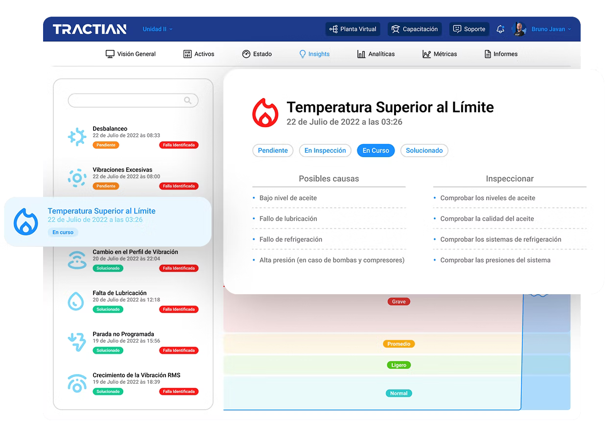 Análisis de temperatura en la plataforma TRACTIAN