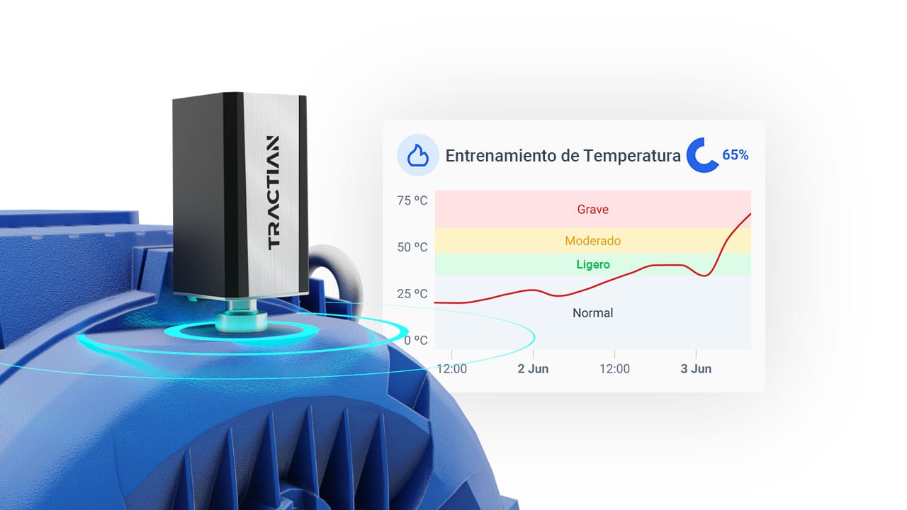 entrenamiento de temperatura con inteligencia artificial