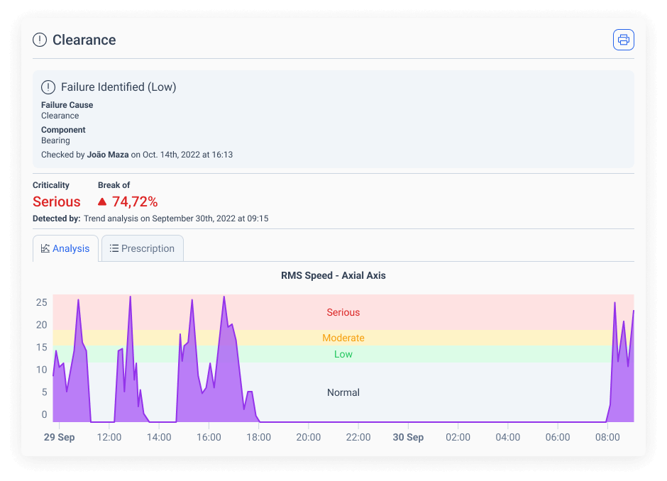 The Tractian platform showing a clearance insight