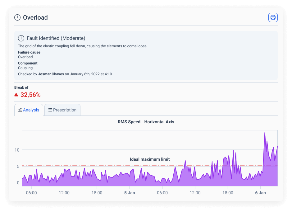 The Tractian platform showing an overload insight