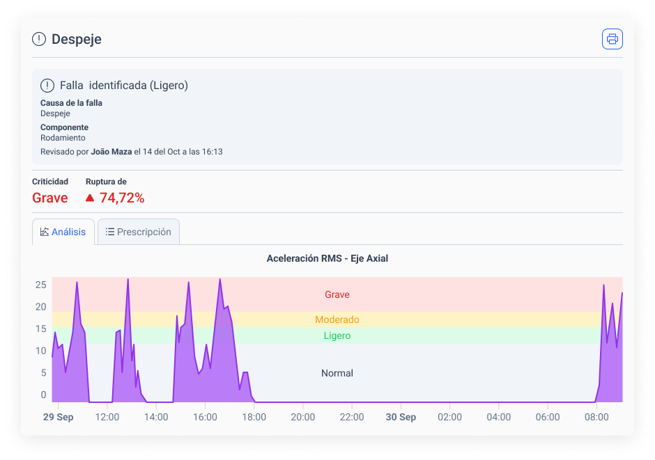holgura de rodamiento