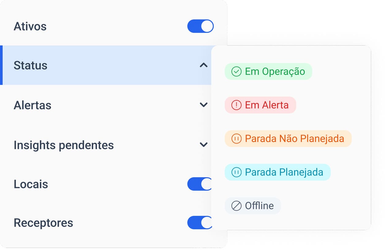 filtros de supervisório 