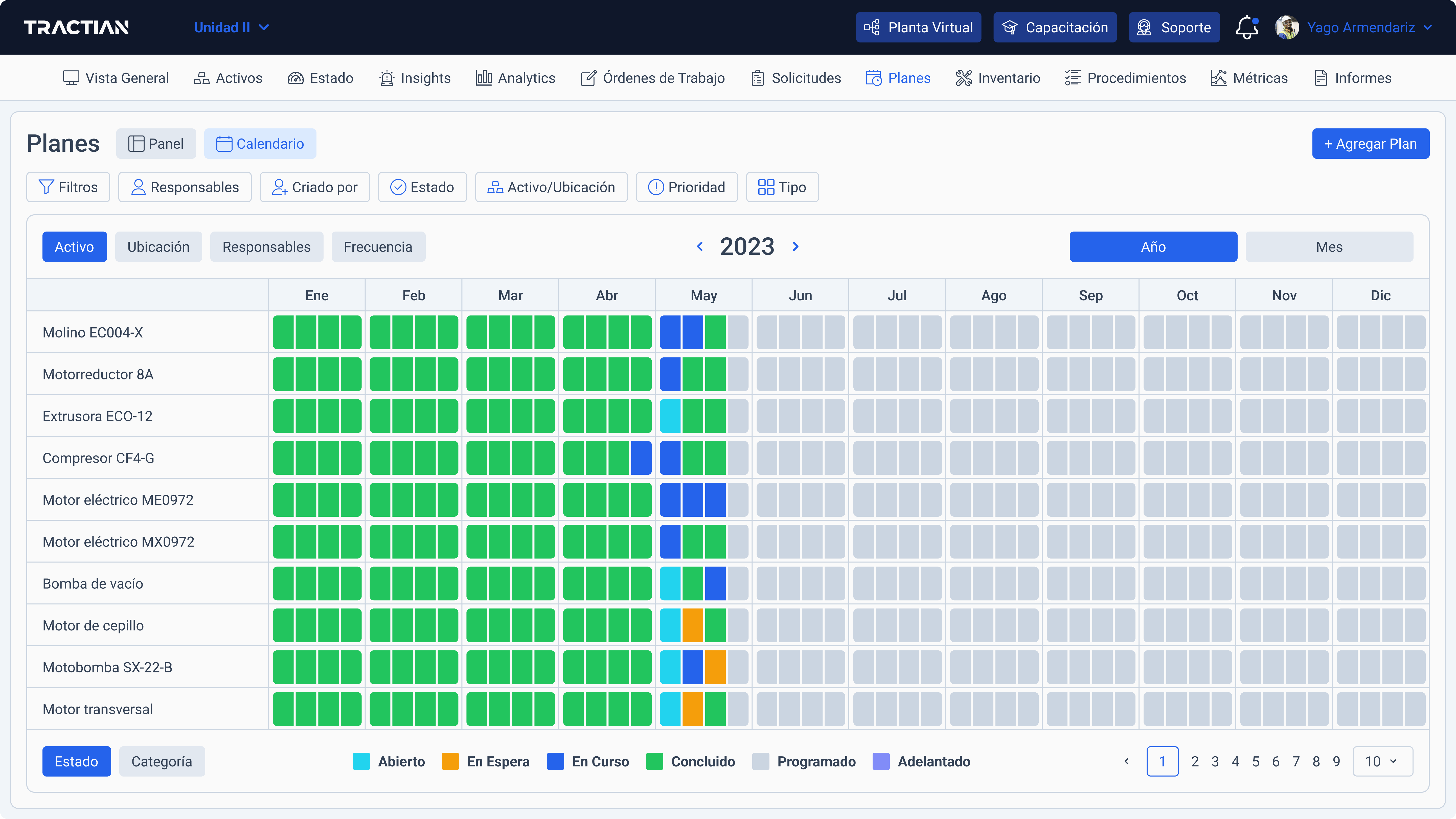 Plan de mantenimiento plataforma TRACTIAN