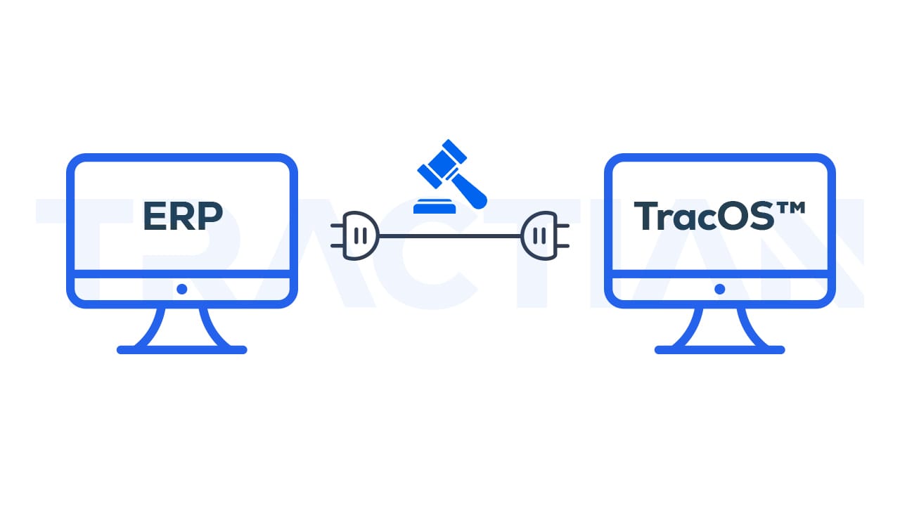 integração por eventos