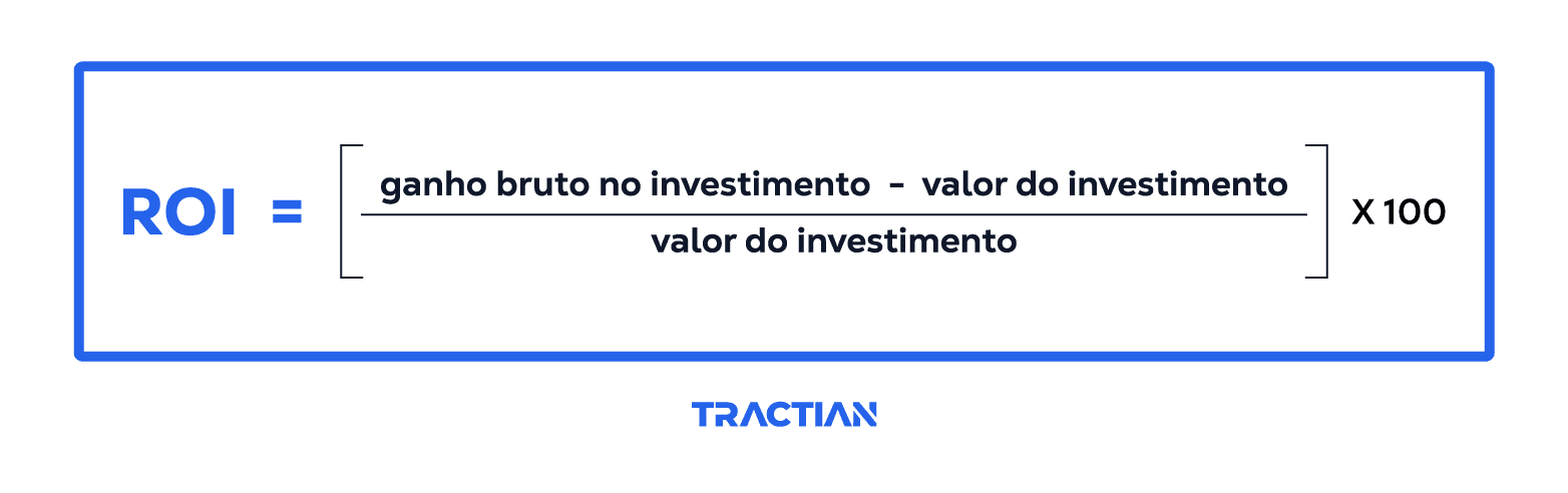 cálculo de roi 