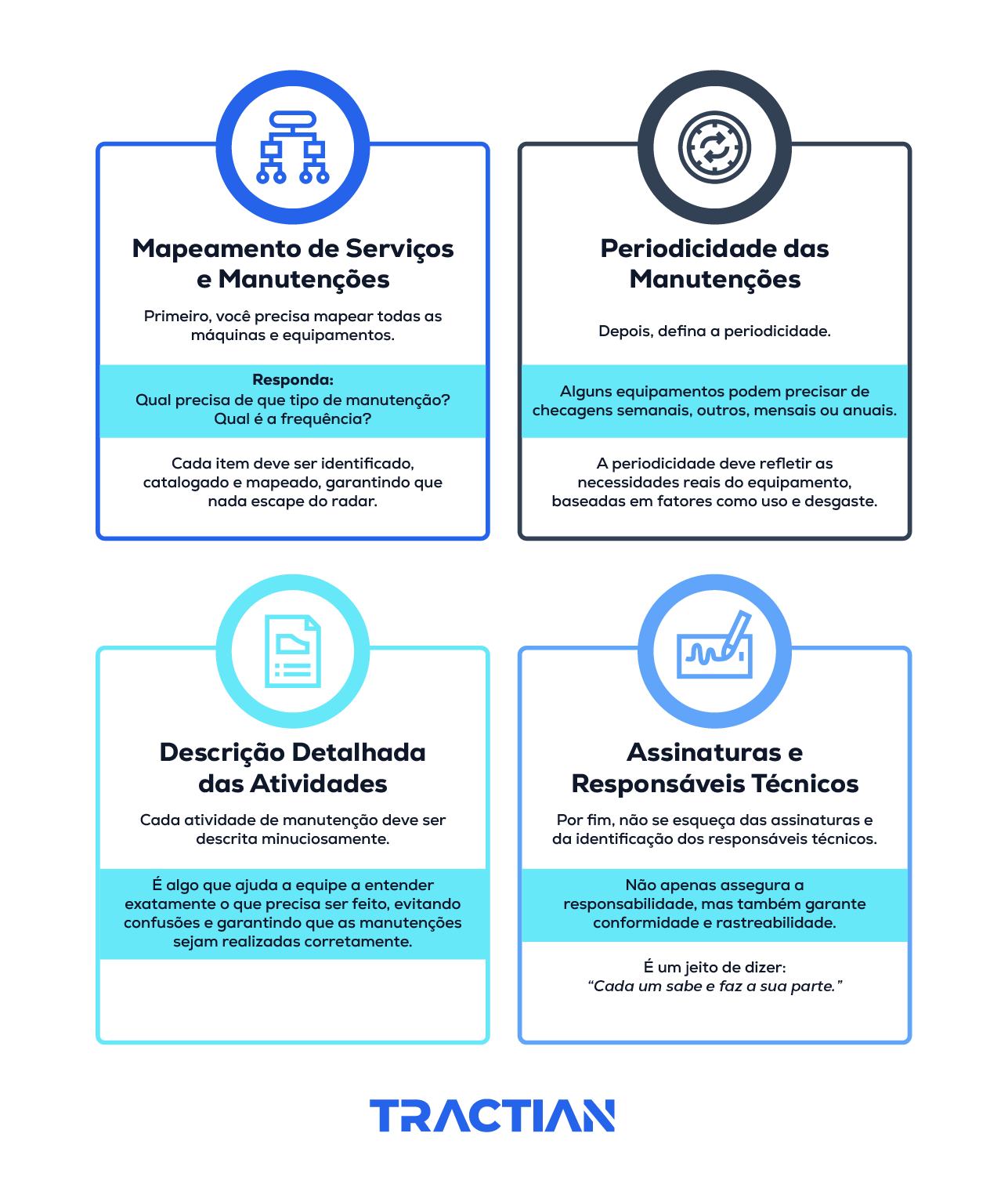 Passo a passo de um cronograma de manutenção preventiva