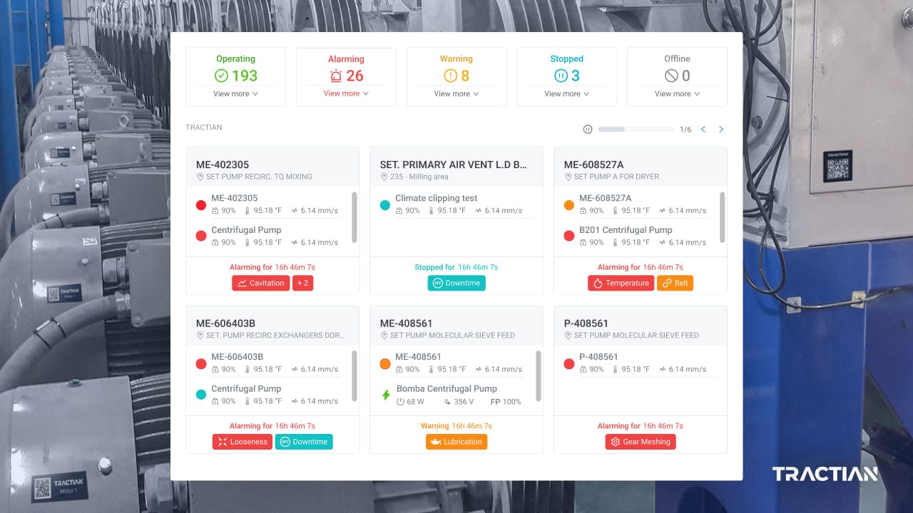how TRACTIAN predictive maintenance helps you get a quick overview of your operation